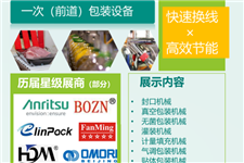 誠邀您加入Sino-Pack中國國際包裝工業展， 一起擁抱智慧包裝，開啟未來！