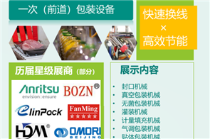 誠邀您加入Sino-Pack中國國際包裝工業展， 一起擁抱智慧包裝，開啟未來！