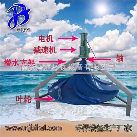 双曲面搅拌机GSJ-1000 南京碧海环保 干式搅拌机