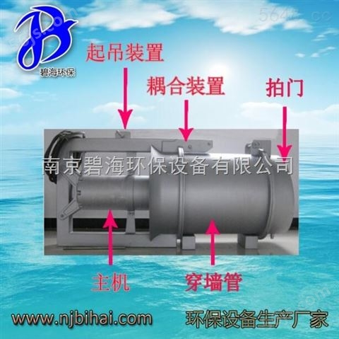 QJB-W1.5/6 潜水污泥搅拌泵 硝化液污泥排出过墙回流泵