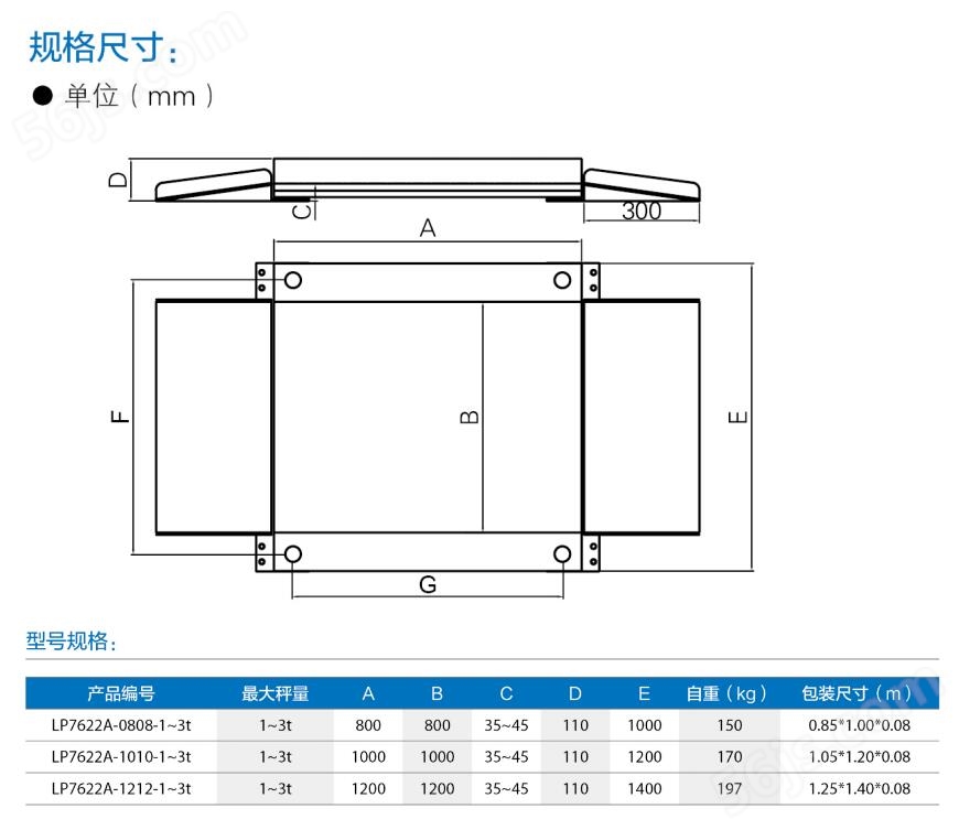 LP7622超低电子平台秤规格尺寸
