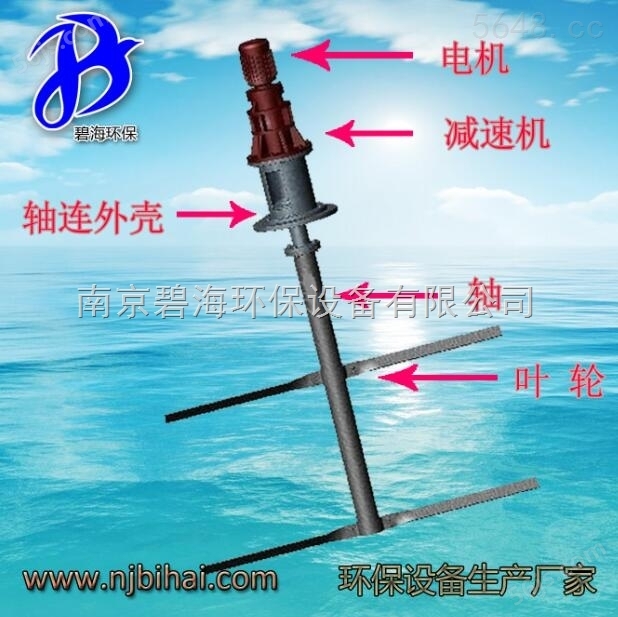 JBJ-1000 * 反应折桨式药剂溶解浆式潜水搅拌机